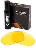 Polarized Ikon Iridium Replacement Lenses For Oakley Juliet Sunglasses - Multiple Options