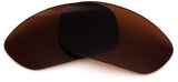 Polarized Ikon Iridium Replacement Lenses For Oakley Juliet Sunglasses - Multiple Options