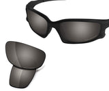 Premium Replacement Lenses & Rubber Kits for Oakley Split Jacket Sunglass