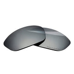 Anti-salt Polarized Replacement Lenses for Oakley Straight Jacket 2007