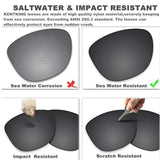 Designer Wayfarer Square Sunglasses for Men - Seawater Erosion Resistant - Scratch Resistant - Nylon Lenses