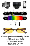 Small Lens Blue Light Blocking Computer Reading/Gaming Glasses 0.0 Magnification