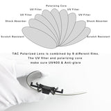 Polarized Rectangle Flip Up Clip On Sunglasses Over Prescription Glasses And Readers