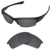 Performance Replacement Lenses for Oakley Bottlecap Sunglass Polarized Etched