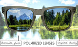 Polarized Lens Replacement for Oakley BOTTLE ROCKET - Multiple Colors