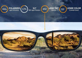 Polarized Ikon Iridium Replacement Lenses For Oakley Split Jacket Sunglasses - Multiple Options