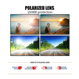 Round Sunglasses Double Bridge Polarized Lens Spring Hinged Al-Mg Temple Lightweight