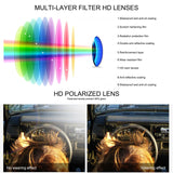 Men's Photochromic Polarized Sunglasses Square Metal Driving Eyewear