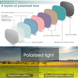 Clip-on Sunglasses Unisex Polarized Frameless Lens Flip Up Clip on Sunglasses Eyeglass,1-Piece clip on glasses