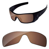 Replacement Lenses for Oakley Batwolf