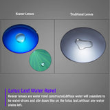 Replacement Lenses Different Colors for Oakley Fuel Cell Sunglass Polarized