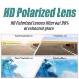 Polarized Sunglasses Women Men Classic Semi Rimless Frame Retro Sunglasses
