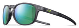 Resist Sunglasses