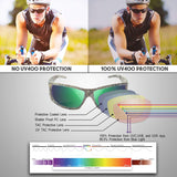 RealTree Xtra Camouflage Print Hunting Fishing UV400 Sport Sunglasses