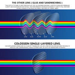 Vintage Round John Lennon Fashion Sunglasses For Men, Metal Frame Polarized Lens UV400 Anti Glare Sun Glasses