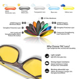HD Night Vision Glasses for Driving  Yellow Lens Aviator Anti glare Sunglasses