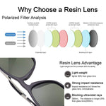 Sunglassesfor Men  Square Polarized Sunglasses with HD Vision Anti Glare Lens UV 400 Protection