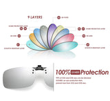 Polarized Clip-on Flip Up Rimless Sunglasses for Prescription Glasses