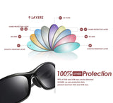 Polarized Sport Sunglasses for Men Women Reflective Unbreakable Outdoor