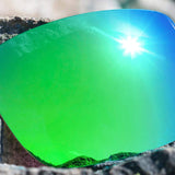 Replacement Lenses for Oakley M Frame Hybrid