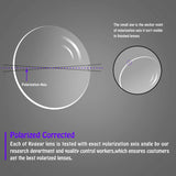 Replacement Lenses Different Colors for Oakley Holbrook Sunglass Polarized