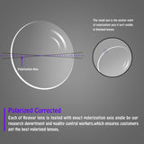 Replacement Lenses Different Colors for Oakley Monster Dog Sunglass Polarized