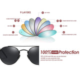 Round Retro Polarized Sunglasses for Men Women Unisex Wayfarer TAC Lens Alloy Frame UV400 Anti-Reflective Steampunk