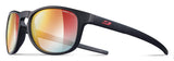 Resist Sunglasses