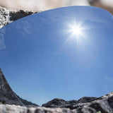 Replacement Lenses for Oakley Inmate