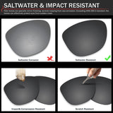 Anti-saltwater Polarized Replacement Lenses for Oakley Sliver 2 Pairs Pack