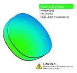 Men's Replacement Lenses for Oakley Latch Sunglass - 12 Options