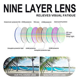 ROLLS PULIN Classic Men Aviator Sunglasses Polarized Women - UV 400 with case 59MM