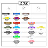 Replacement Lenses & Rubber Kits for Oakley M Frame Heater Vented
