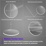 Replacement Lenses Different Colors for Oakley Fuel Cell Sunglass Polarized