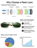 Rectangular Sunglasses For Men With Metal Frame Polarized Retro Square Sunglasses Ultra Light