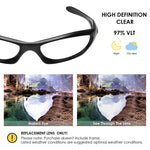 Anti-salt Polarized Replacement Lenses for Oakley Monster Dog