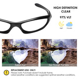 Anti-salt Polarized Replacement Lenses for Oakley Monster Dog
