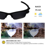 Anti-salt Polarized Replacement Lenses & Sock Kit for Oakley Fast Jacket XL