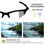 Anti-salt Polarized Replacement Lenses & Sock Kit for Oakley Half Jacket