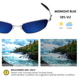 Anti-salt Polarized Replacement Lenses & Sock Kit for Oakley Whisker