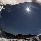 Replacement Lenses for Oakley Blender