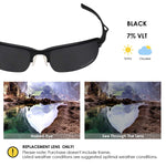 Anti-salt Polarized Replacement Lenses for Oakley Wiretap