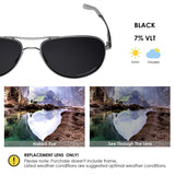Anti-salt Polarized Replacement Lenses for Oakley Elmont M