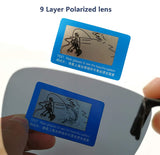 Polarized Clip-on Flip up Metal Clip Sunglasses Unbreakable Driving Fishing Cycling