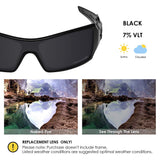 Anti-salt Polarized Replacement Lenses for Oakley Oil Rig