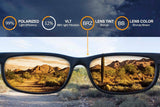 Polarized Ikon Iridium Replacement Lenses for Oakley Badman Sunglasses - Multiple Options