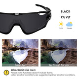 Anti-salt Polarized Replacement Lenses for Oakley Jawbreaker