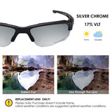 Anti-salt Polarized Replacement Lenses for Oakley Si Speed Jacket