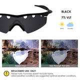 Anti-salt Polarized Replacement Lenses & Sock Kit for Oakley M Frame Strike