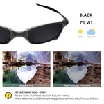 Anti-salt Polarized Replacement Lenses & Sock Kit for Oakley Juliet
